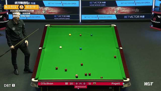 骨灰级考题 骨灰级考题