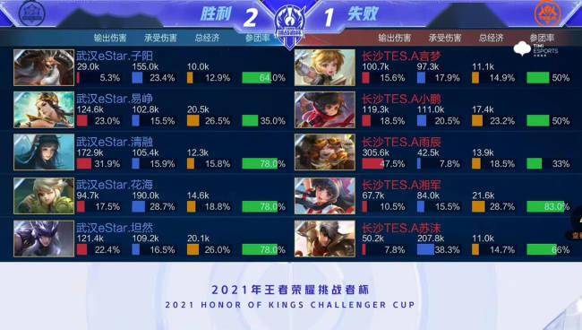 门将化解 门将化解